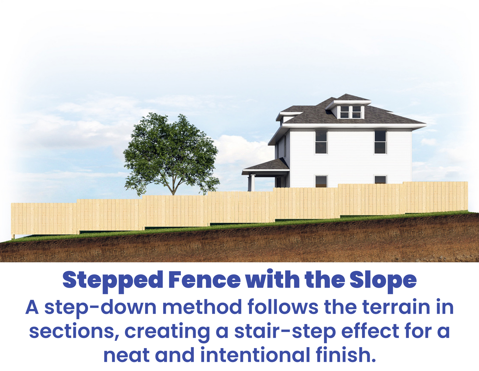Stepped fence following a slope, creating a stair-step effect. A house and tree are visible in the background.