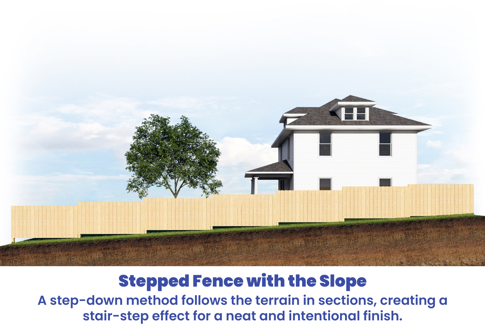 A step-down fence follows a sloping terrain, creating a stair-step effect with a house and tree in the background.