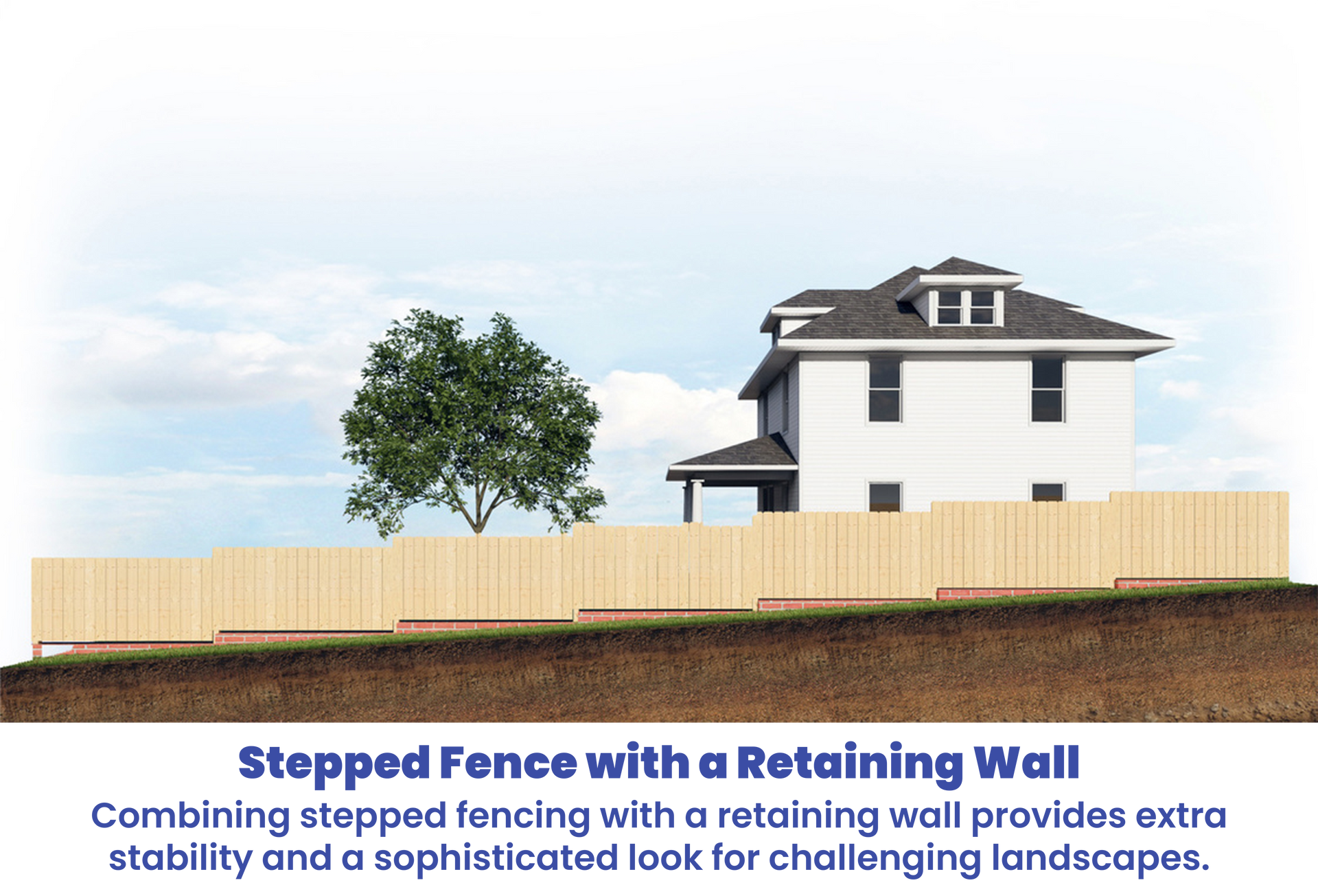 Stepped fence with retaining wall on a sloped yard next to a house and tree.