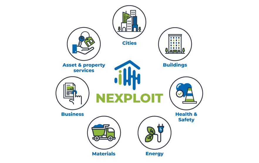 Het NEXPLOIT-logo met cirkelvormige pictogrammen
