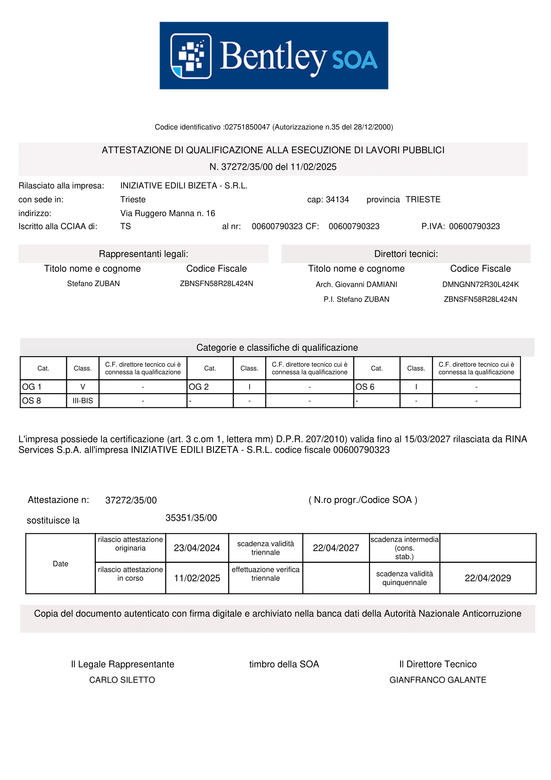 Attestazione di qualificazione all'esecuzione di lavori pubblici dell'impresa edile