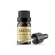 Amber Coco Vanilla Cedar Sandalwood Musk