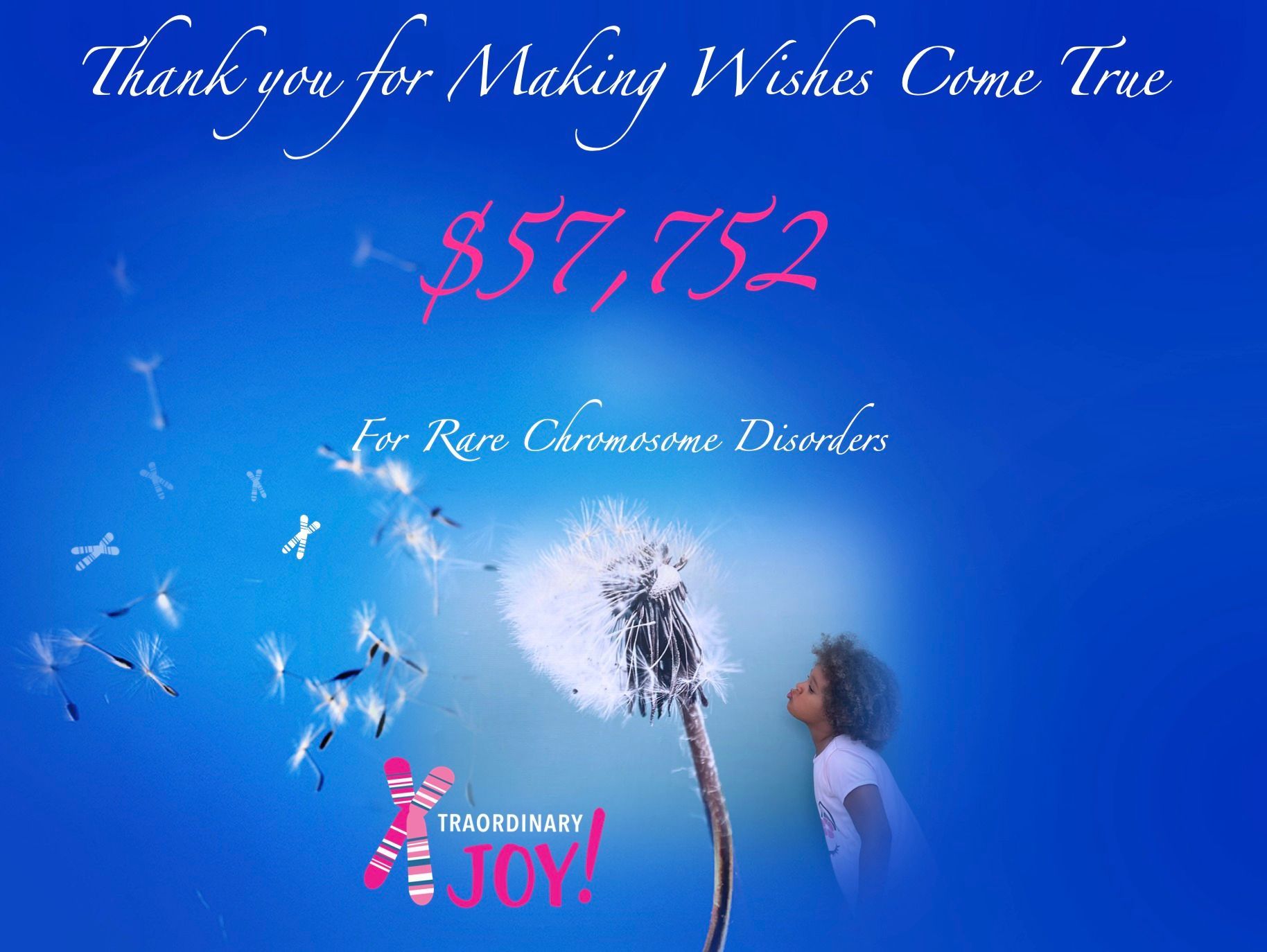 Blue graphic with a child blowing dandelion, fundraising total of $57,752 for rare chromosome disorders.