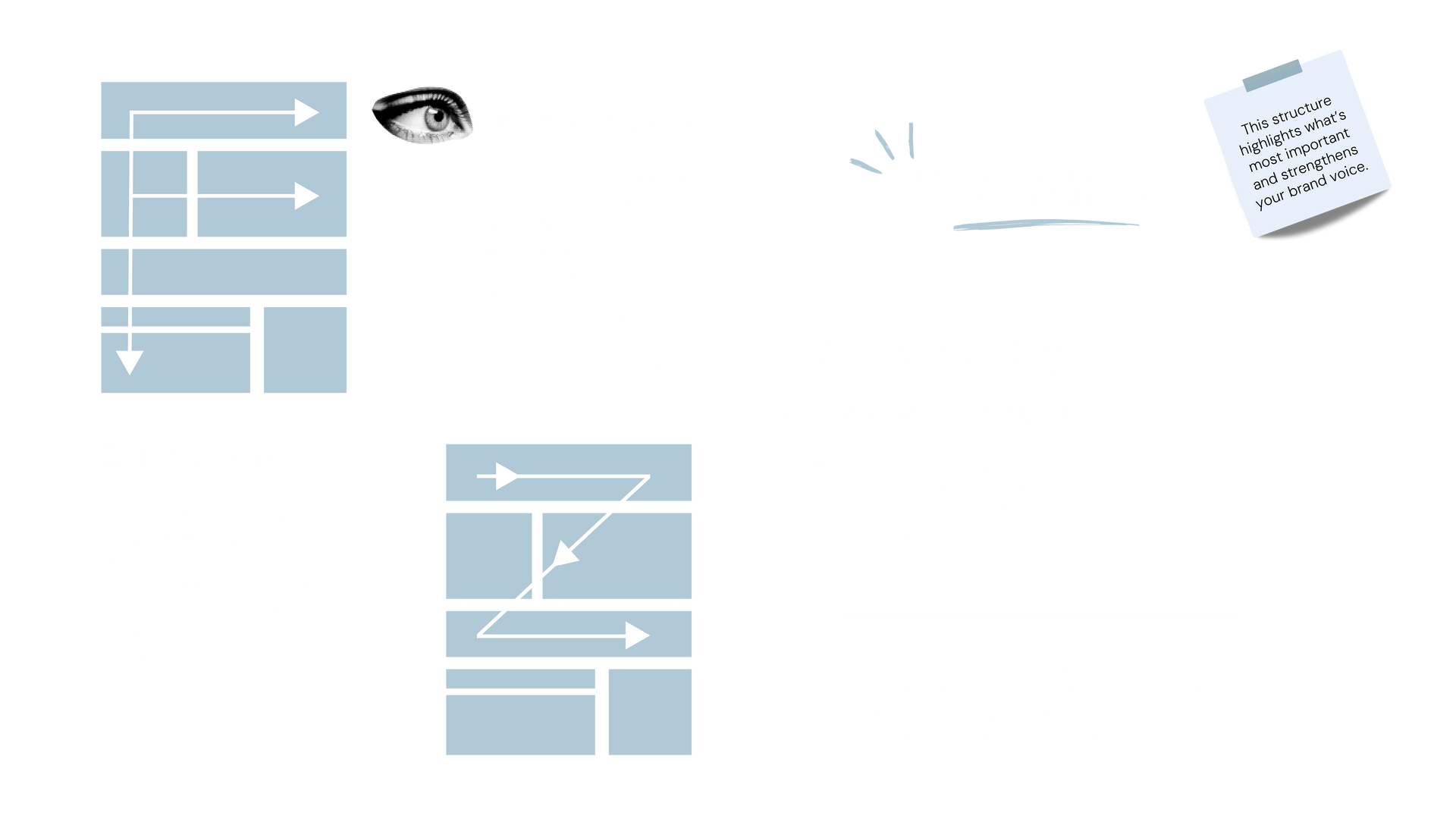 Diagrams illustrating different visual layout patterns, along with a magnifying glass and a notepad.