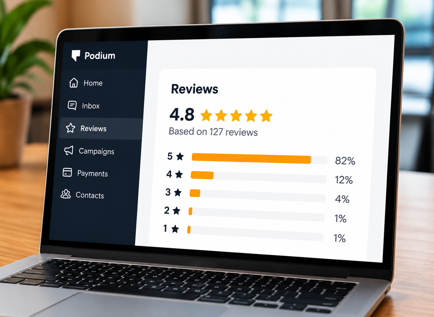podium partner dashboard