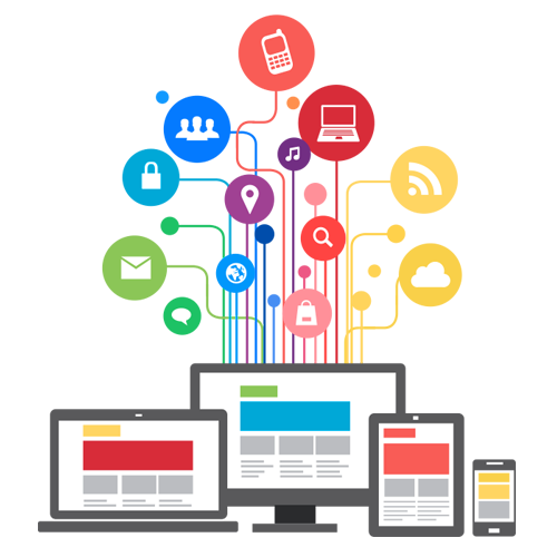 A computer , laptop , tablet , and cell phone are connected to each other.