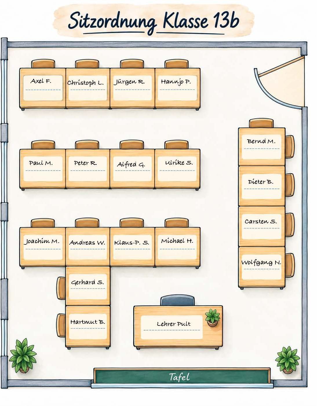 Sitzplan der Klasse 13b
