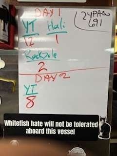 Whiteboard with fishing tallies: