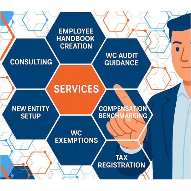 ServicesImg