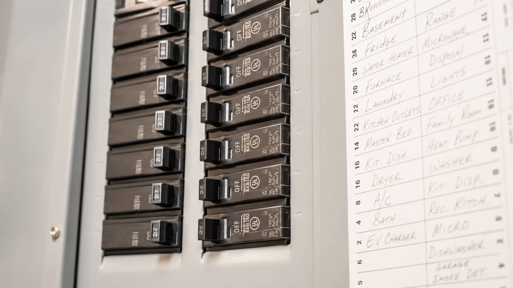 How Long Does an Electrical Panel Last?