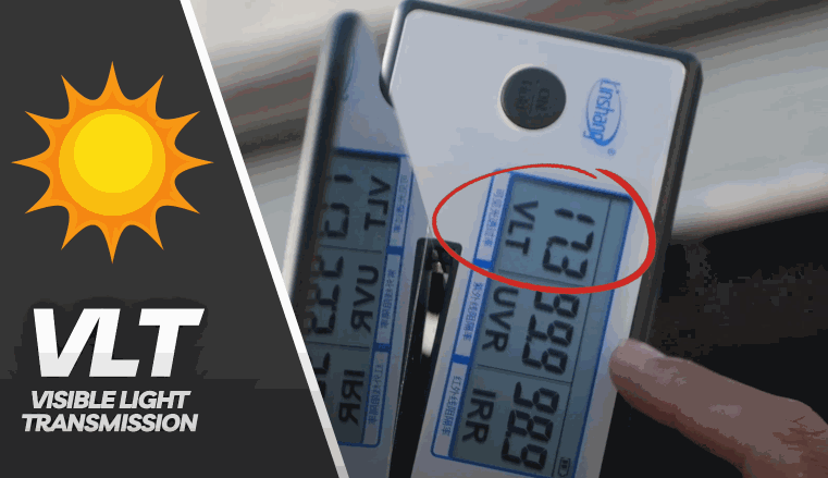 A device showing the visible light transmission (VLT) percentage of a ceramic window tint on a car window.