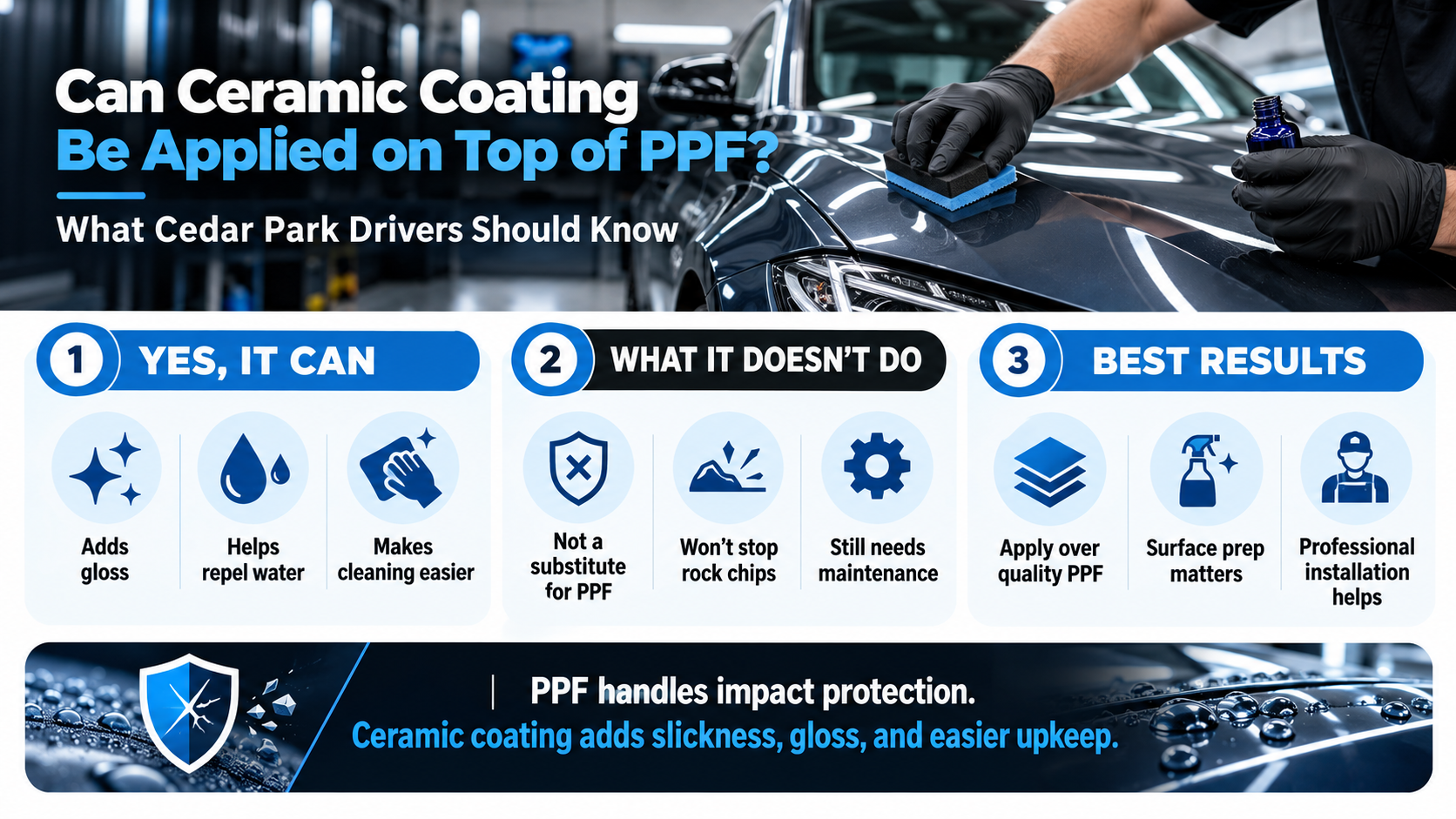 ceramic coating over PPF