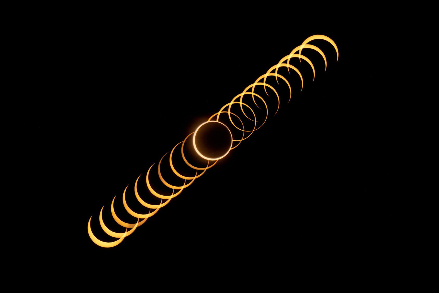 Eclipse Progression