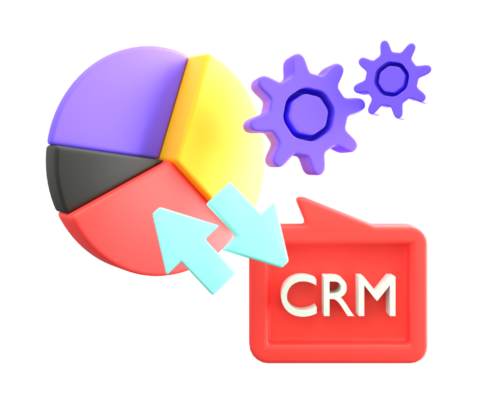 CRM Nederland
