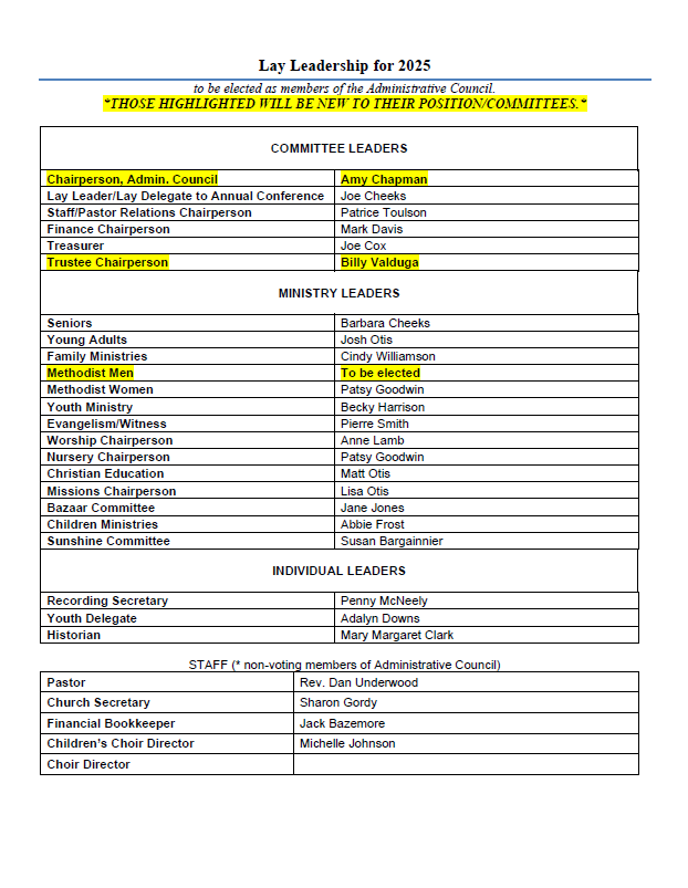 Lay Leadership 2025 - page 1