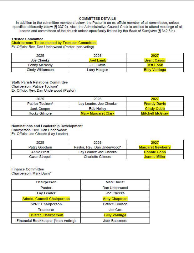 Lay Leadership 2025 - page 2