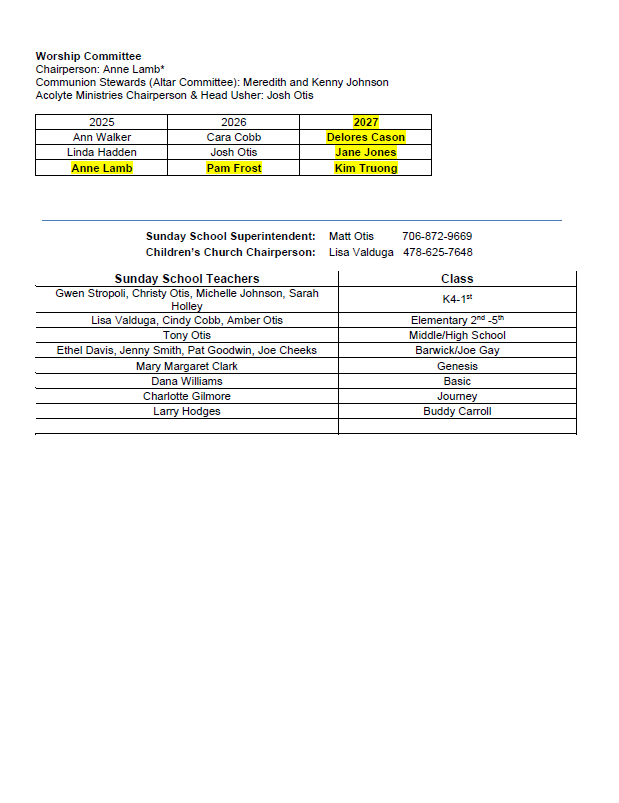 Lay Leadership 2025 - page 3