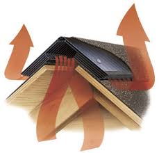 Accesorios para  techo Shingle