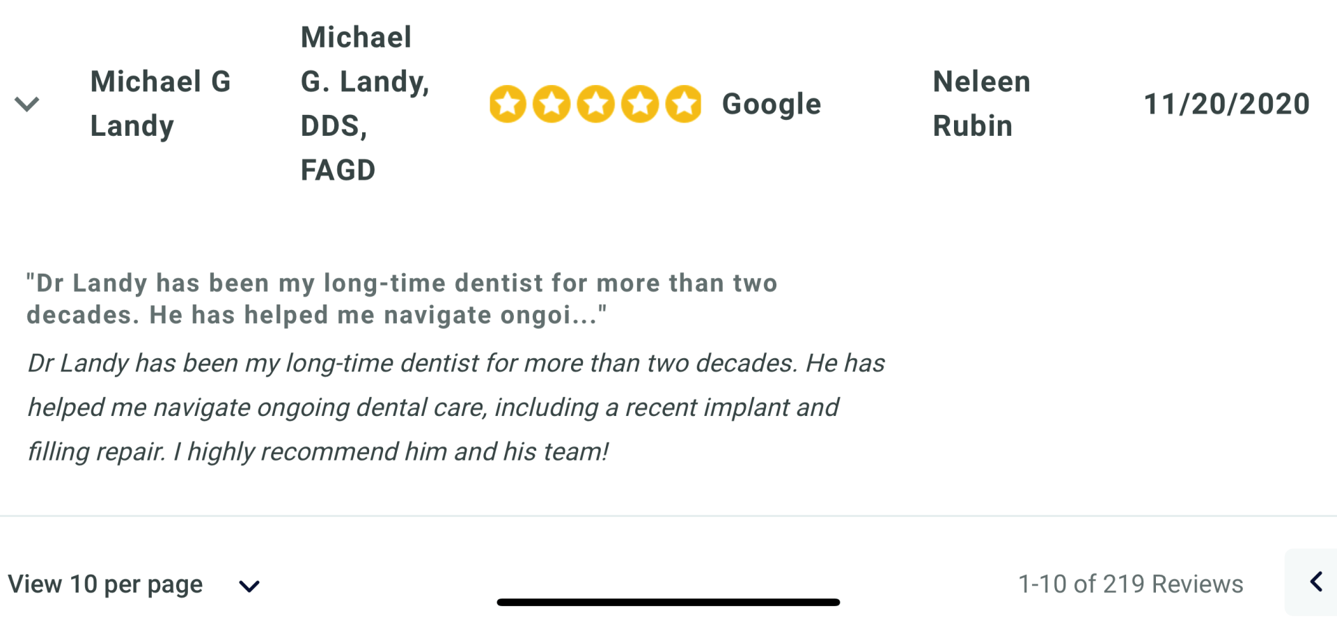 Neleen Rubin Review — Washington, DC — Michael G. Landy, DDS.