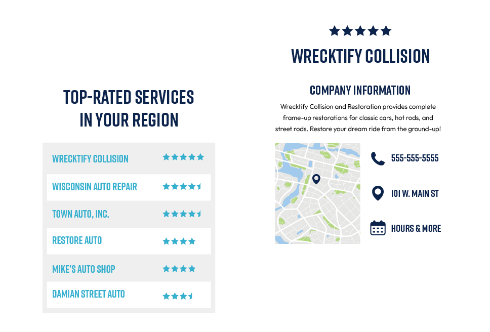Local Business Directory Ratings.