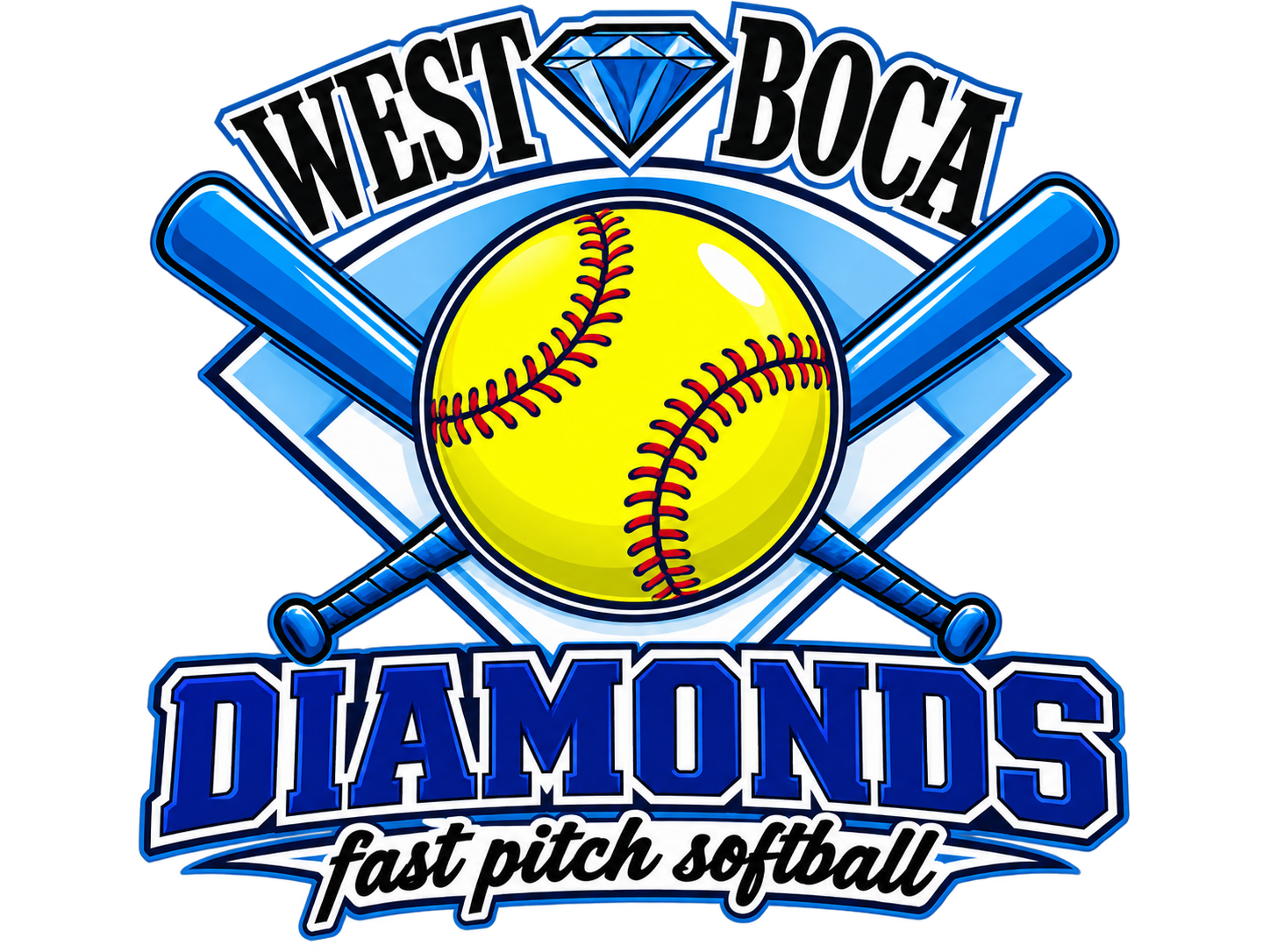 West Boca Raton Softball Association Logo