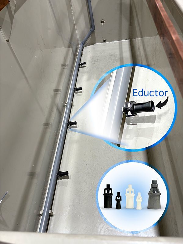 Eductor Systems in PVDF and Polypropylene