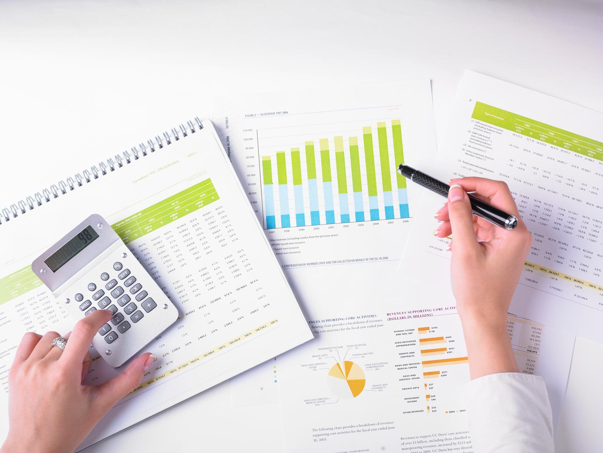 tax reviews, charts