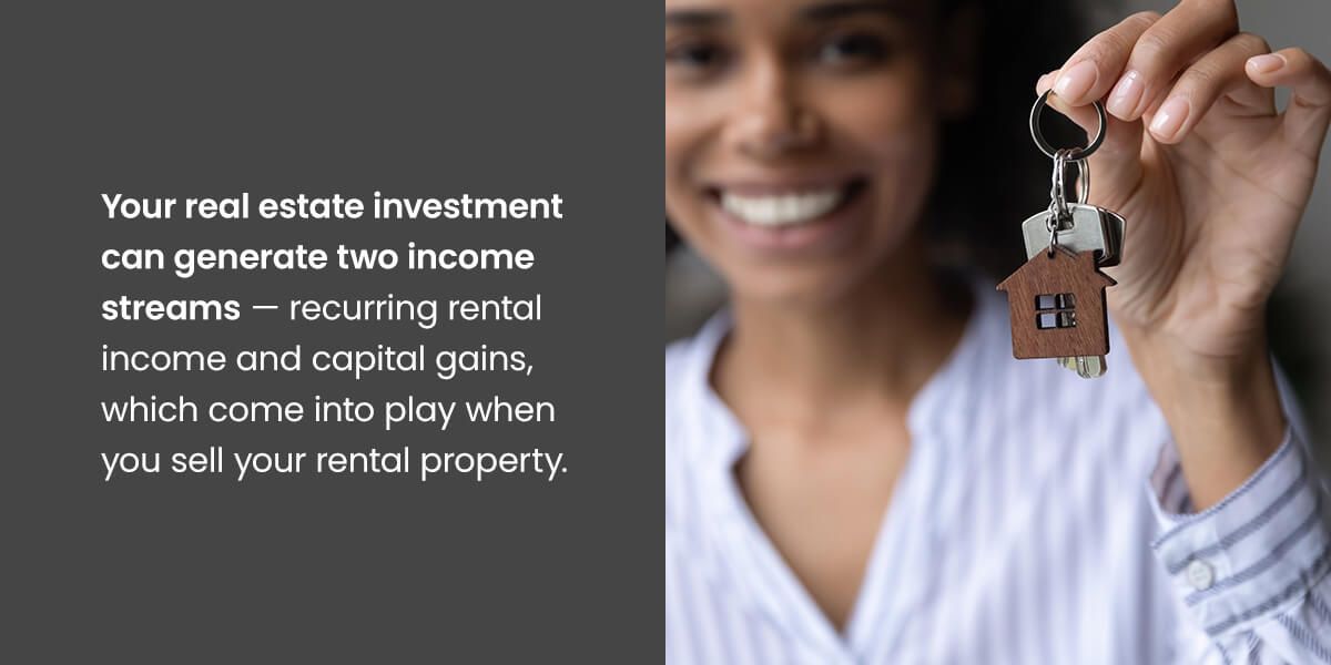 How to Calculate Gain on Sale of Rental Property Blog