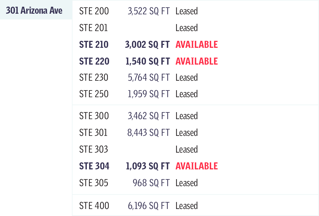 301 Arizona Ave - Suite 210, Suite 220, and Suite 304 available now