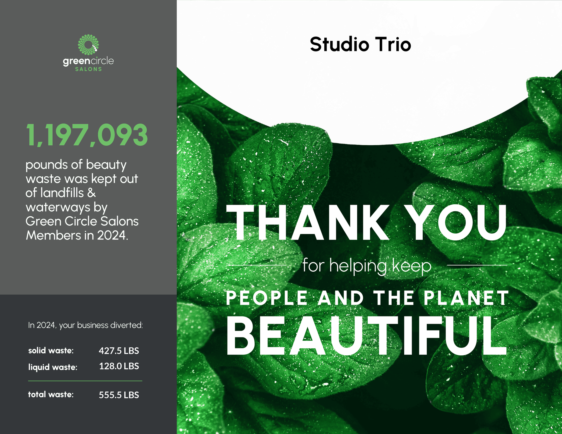 A poster that says thank you people and the planet beautiful
