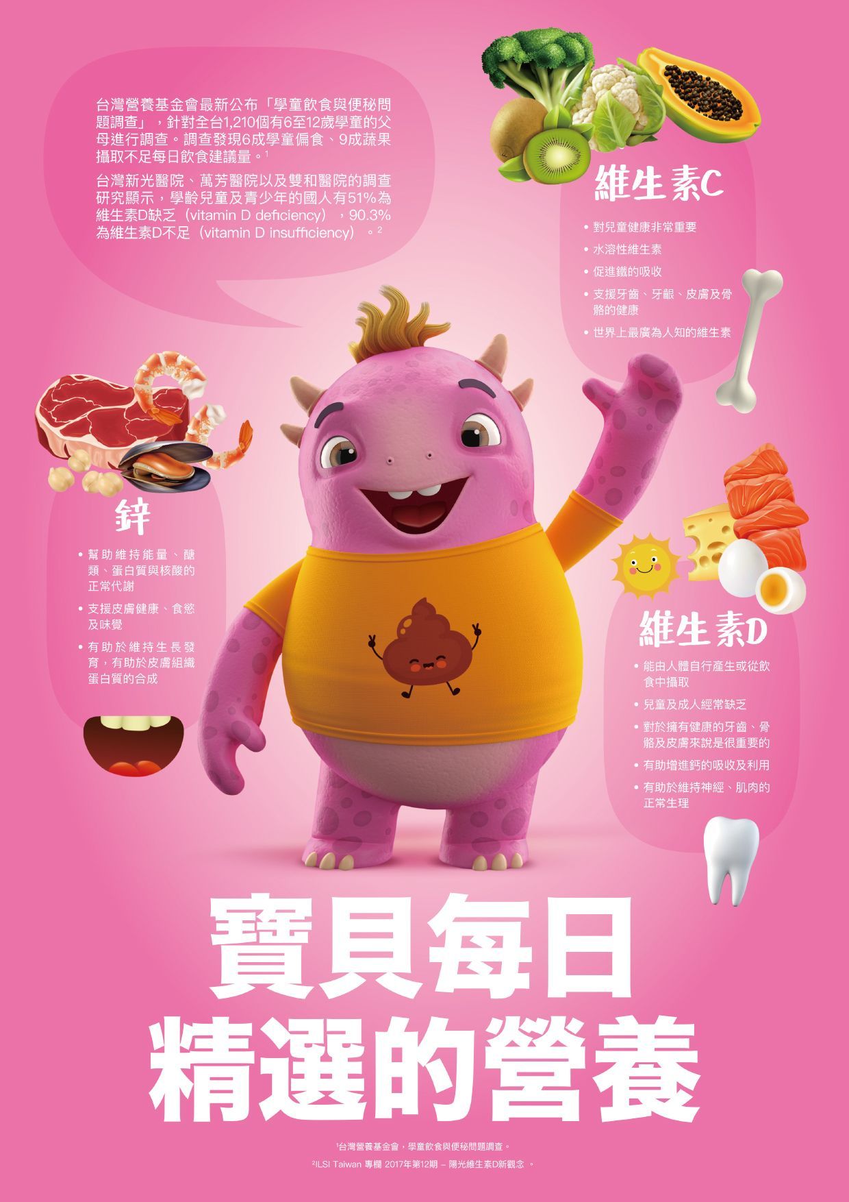 美安DM110 - 寶貝每日精選的營養 廣告單頁-100張