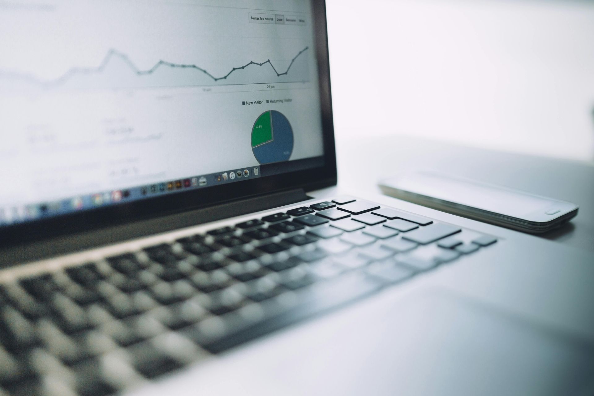 multi-site dashboard