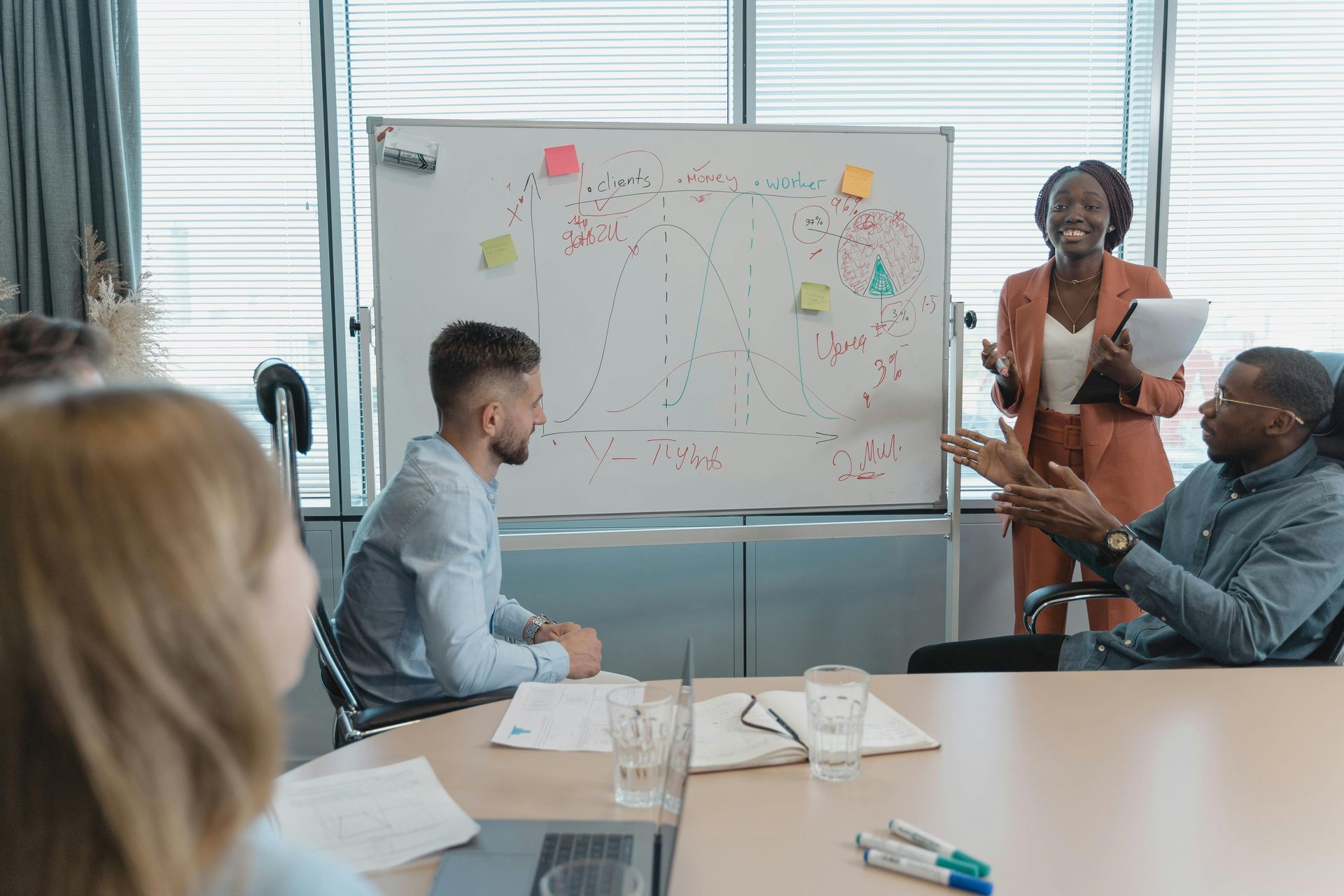 People in a meeting discussing ideas at a whiteboard in a bright conference room