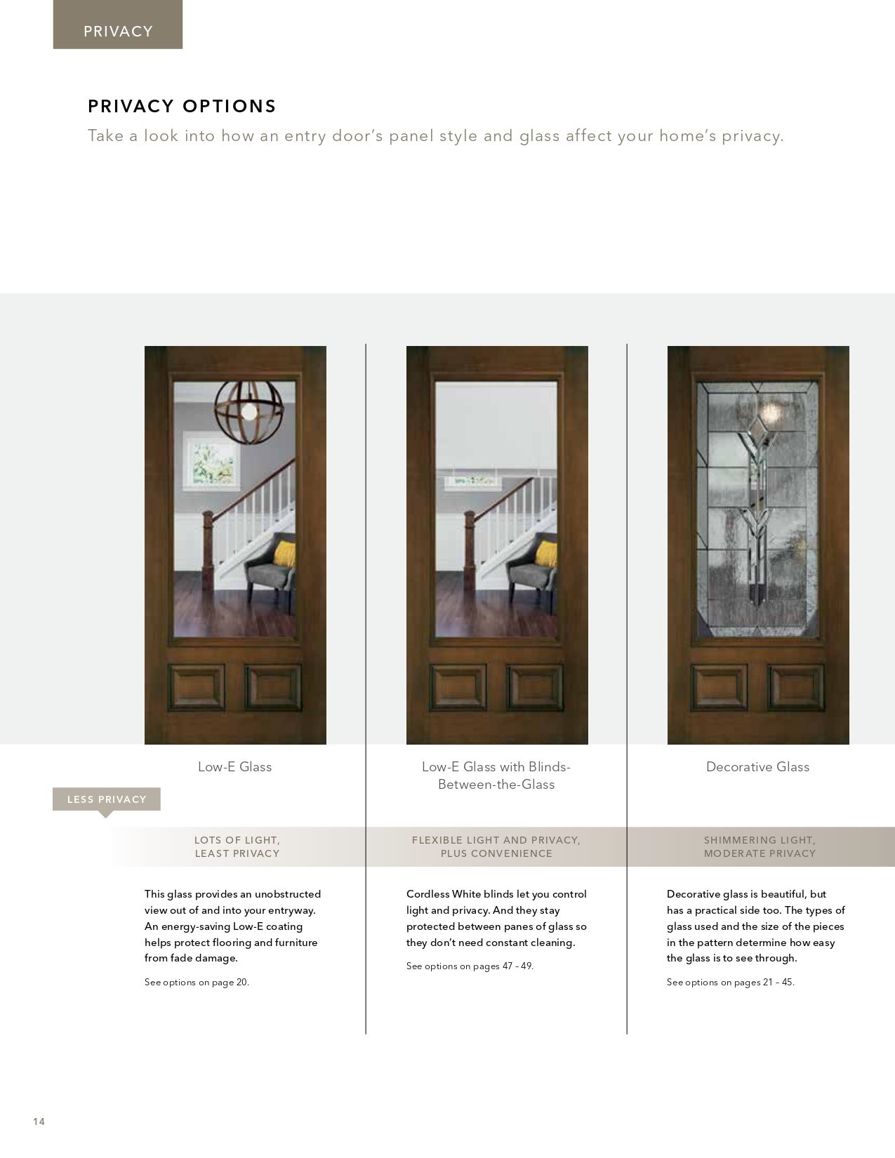 Pella Collection Edna, TX RLS Construction Remodel Design