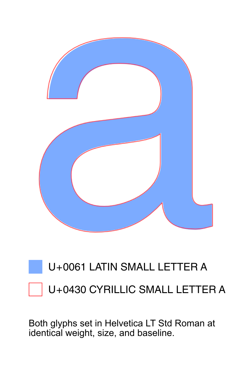 A light blue lowercase 