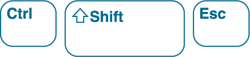 Ctrl Shift Esc Windows