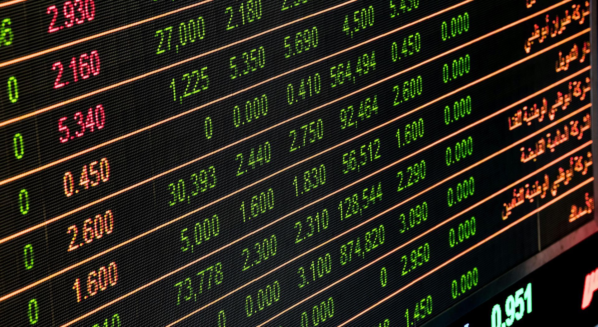 Digital stock market board with glowing green and orange numbers on a black display