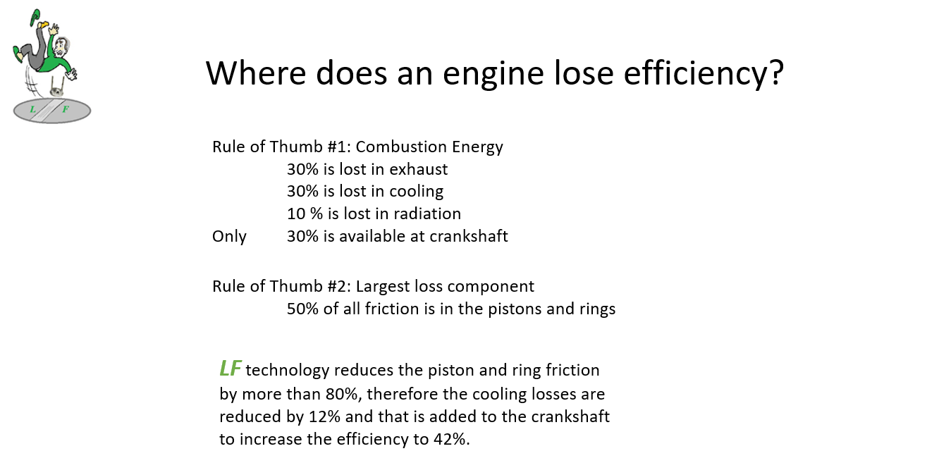 Slide on engine efficiency loss; explains losses due to combustion, cooling, friction, and availability.