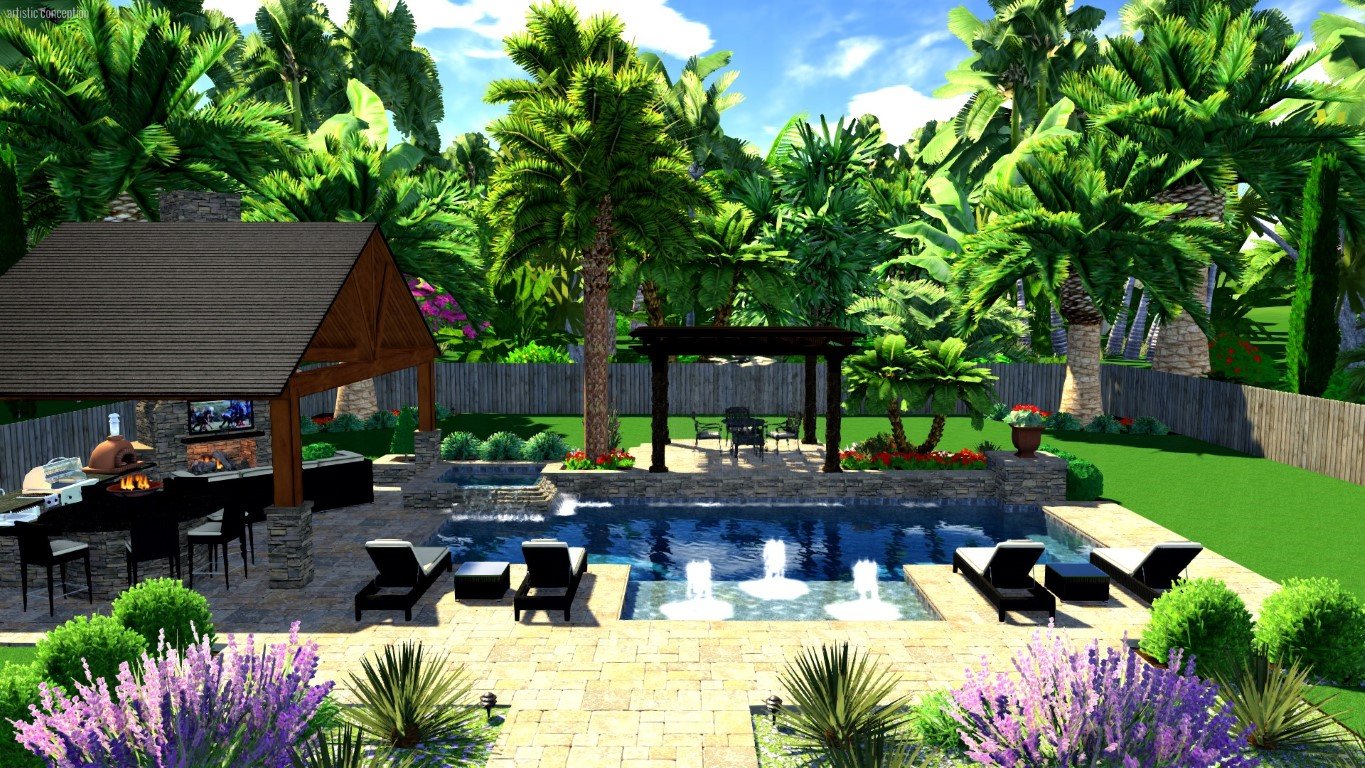 Custom Pool Designs