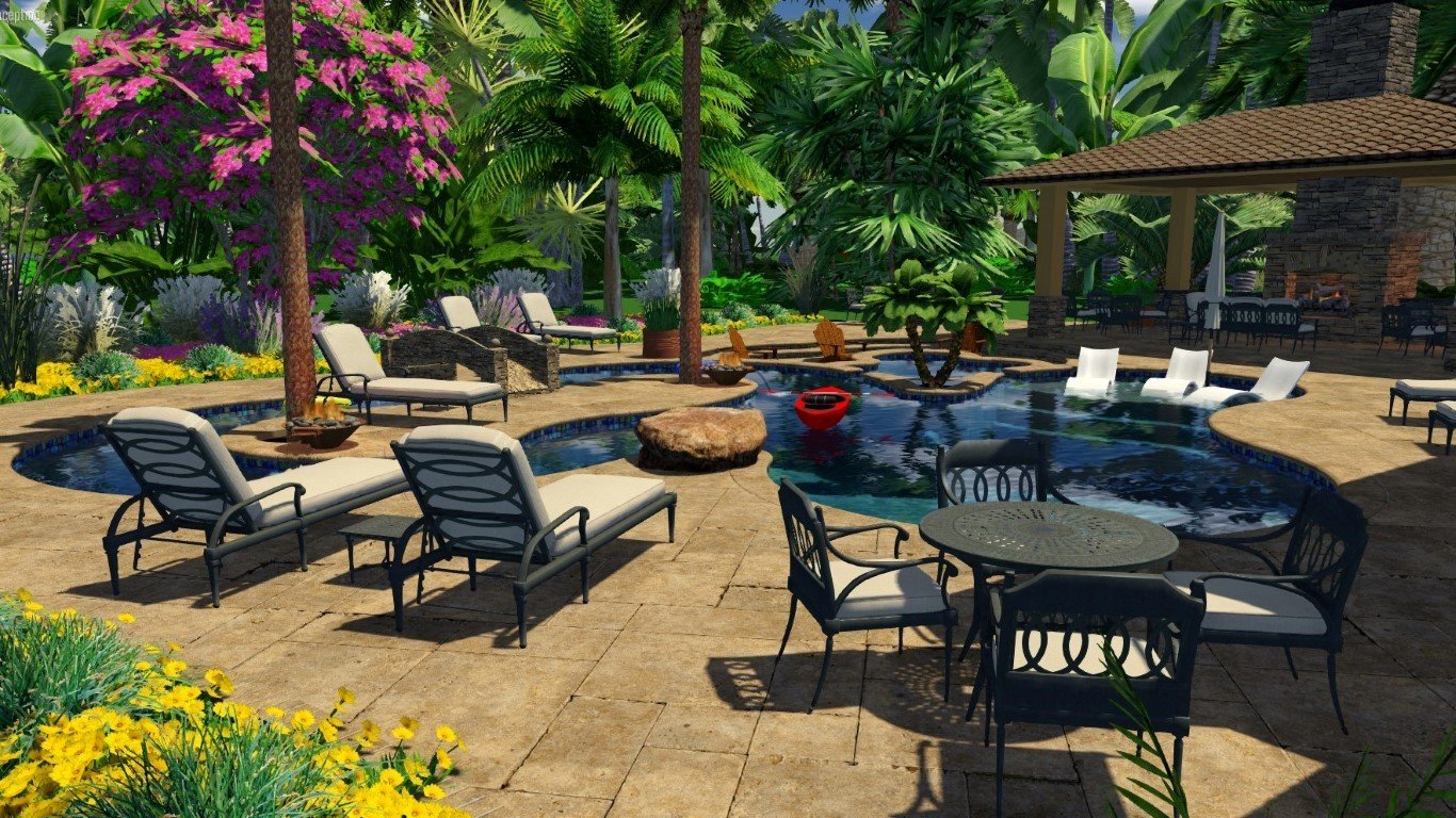Custom Pool Designs