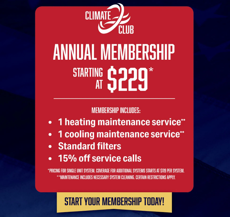 Annual Maintenance $229