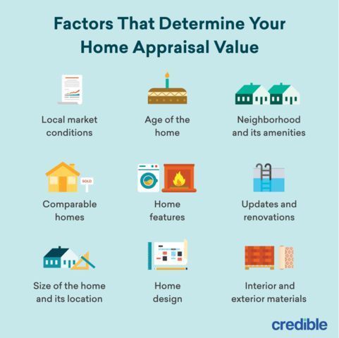 Factors for Probate Listing Appraisal Tamarac