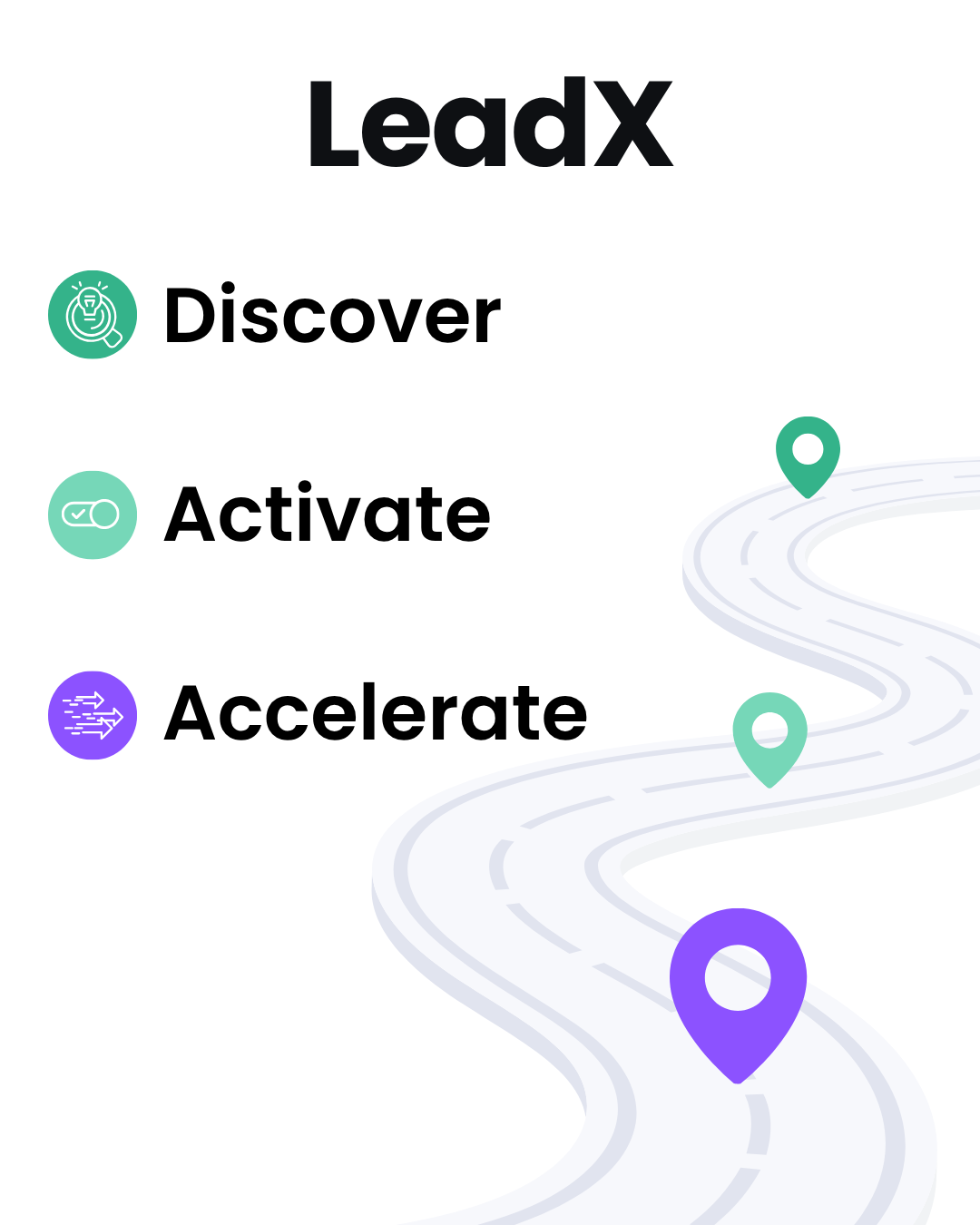 LeadX leadership development framework