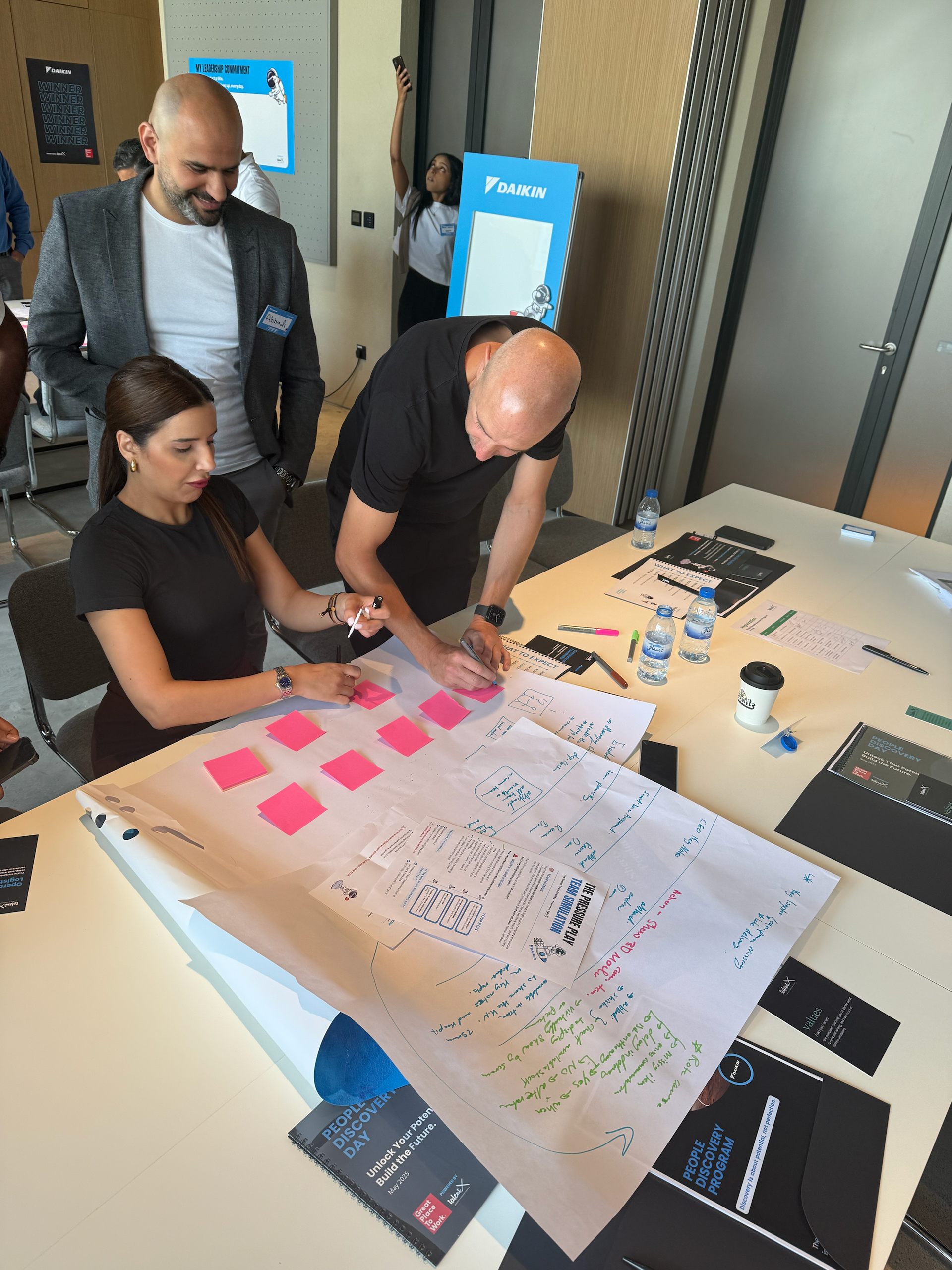 Leadership discovery workshop and team capability assessment session