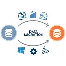 ETL image of data interchange being depicted
