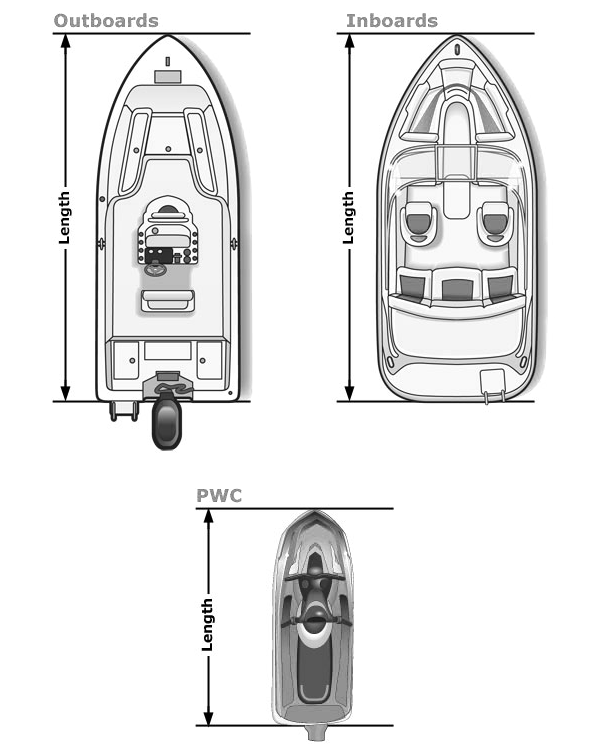 Frequent Asked Questions