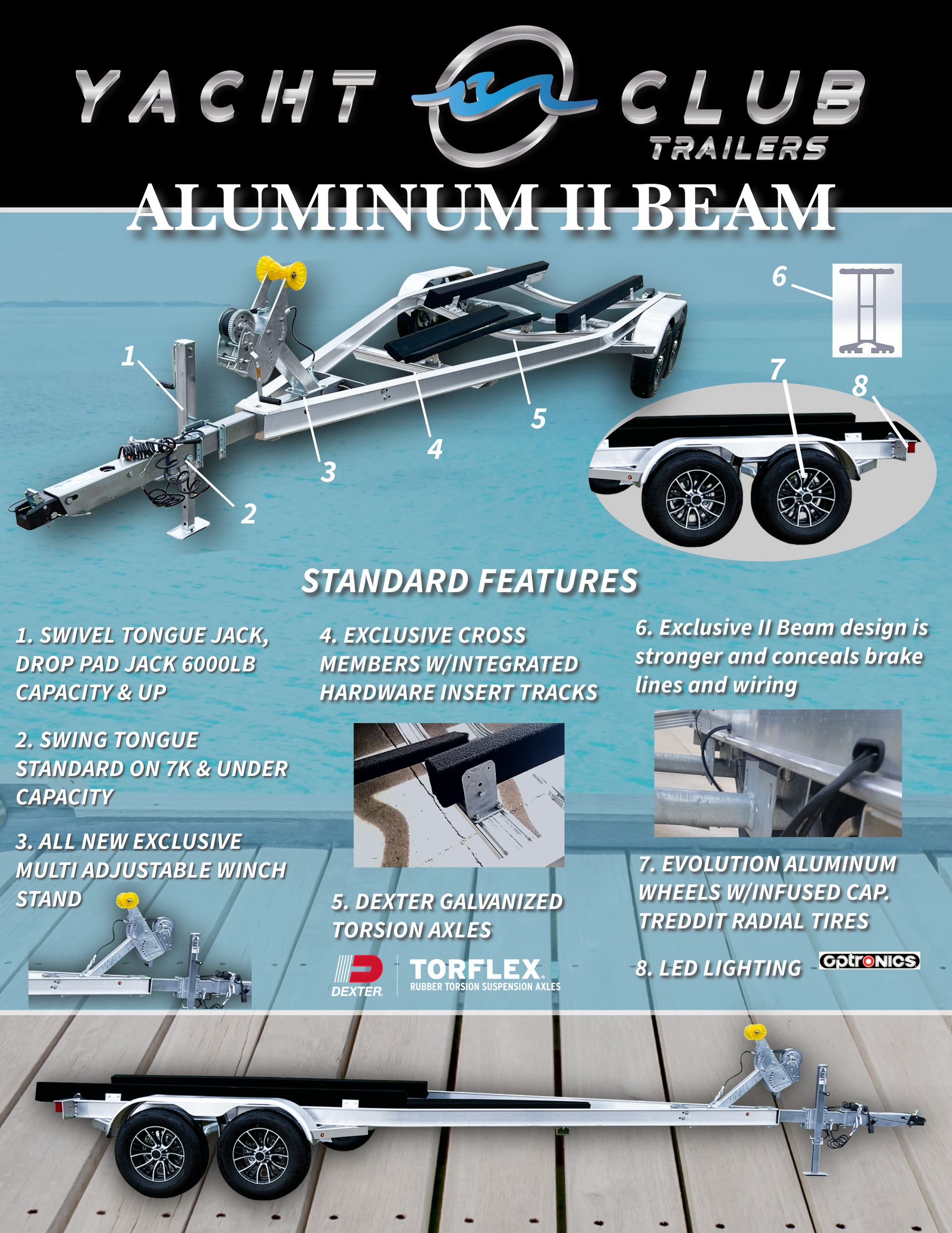 aluminum II beam trailer flyer