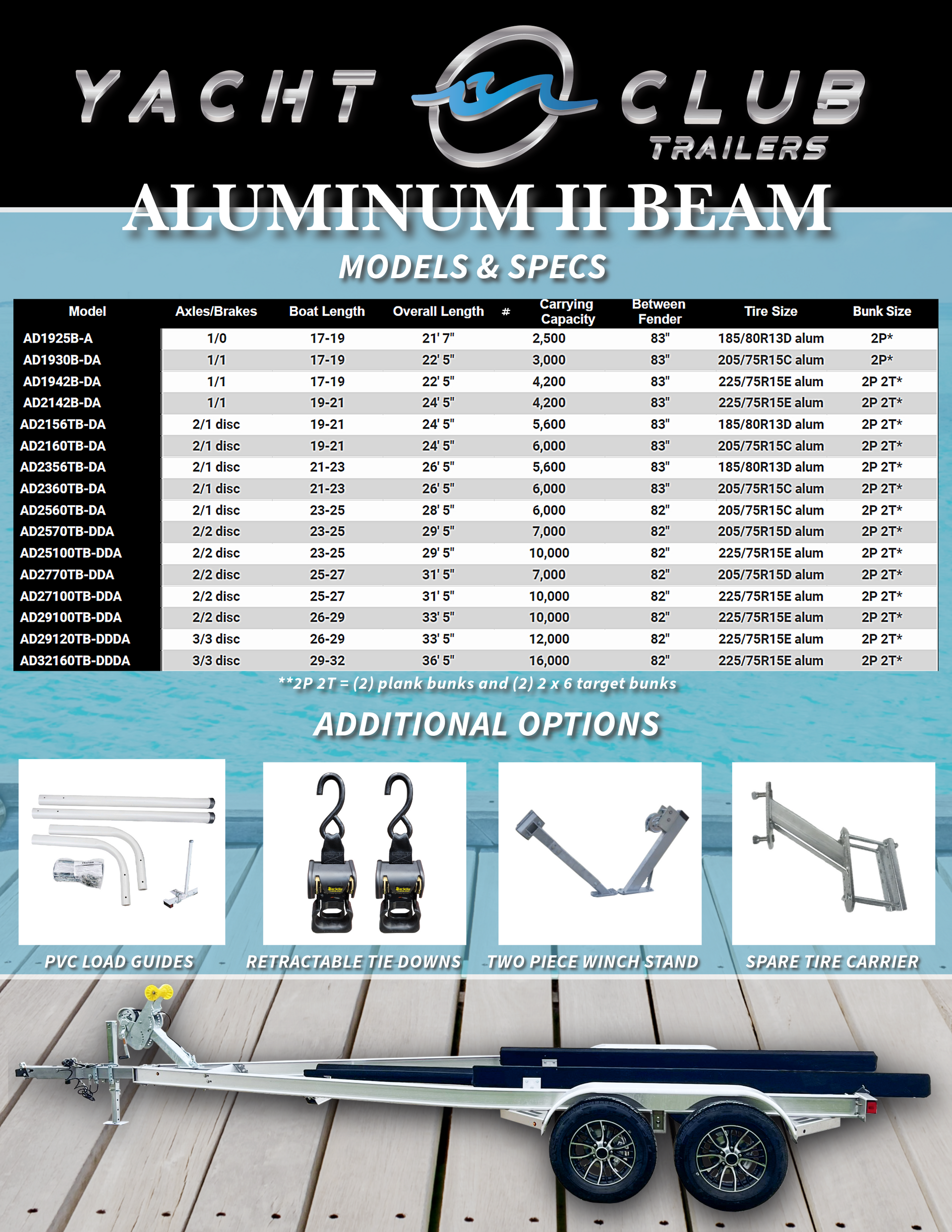 aluminum boat trailer flyer