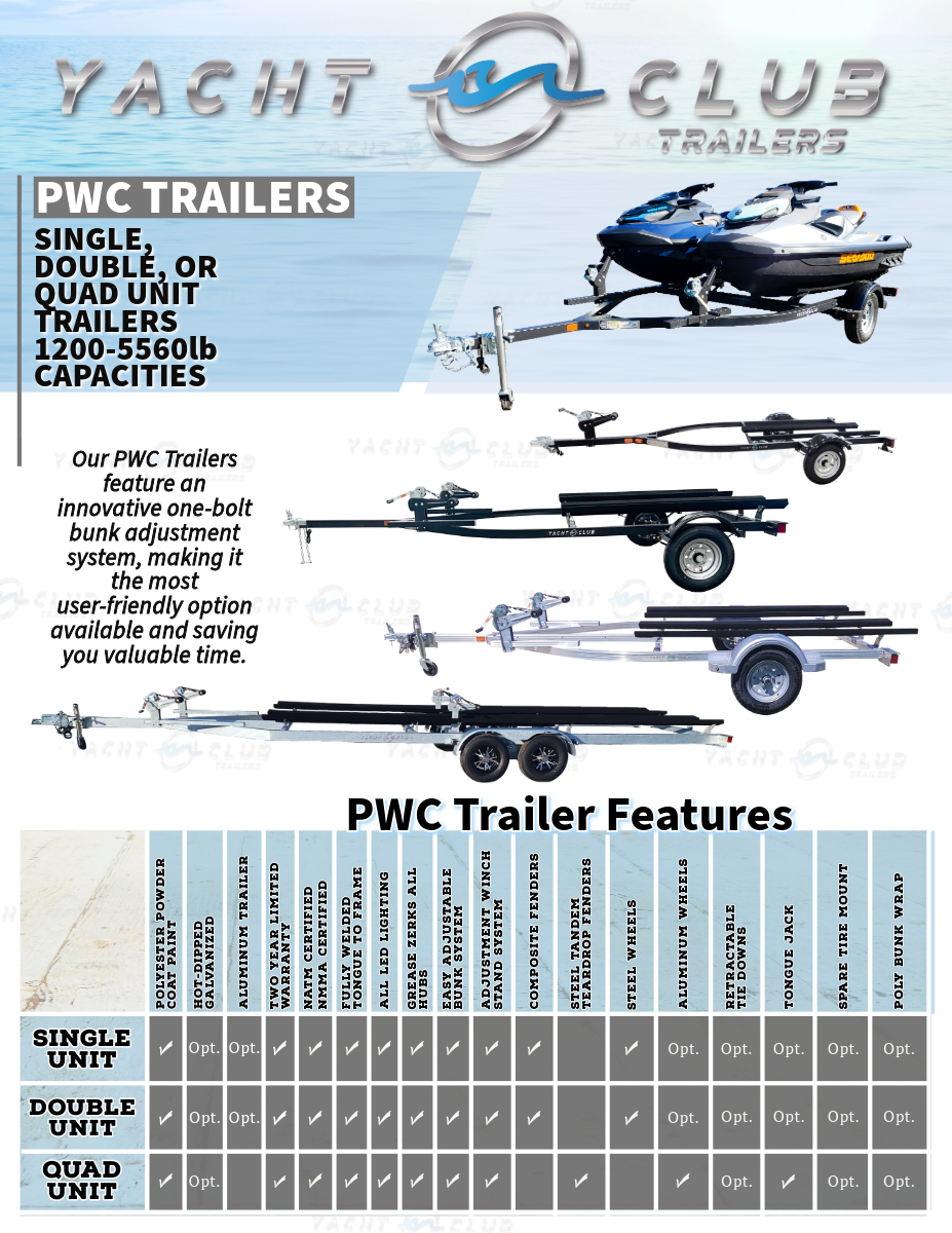 personal watercraft flyer