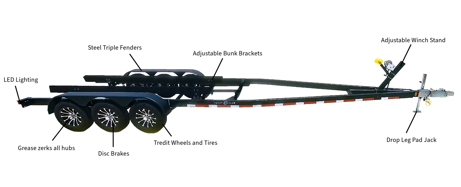 triple axle boat trailer features 